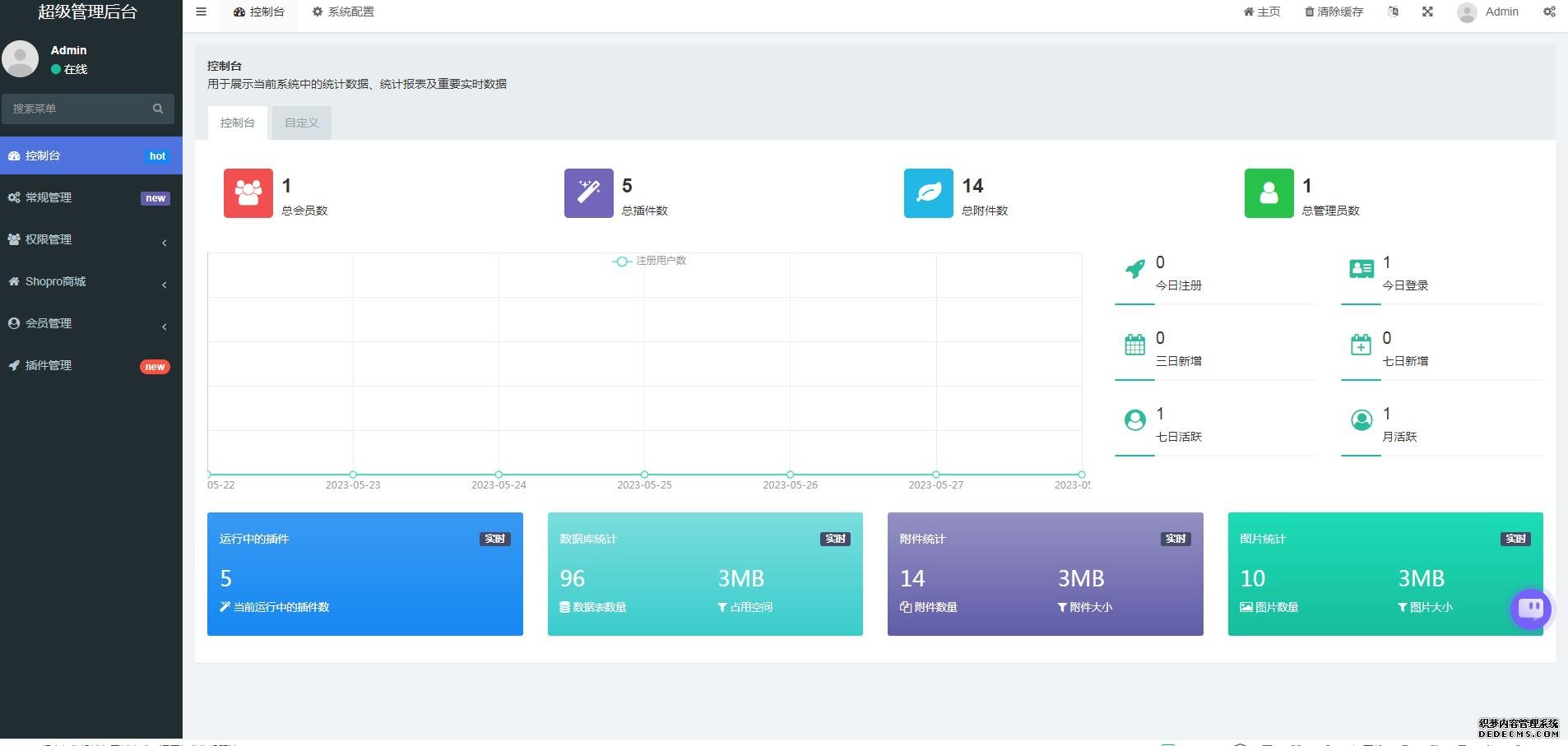 V4.5�̳Ƿ�����